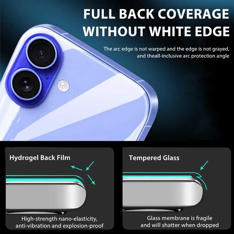 5-1 pezzi pellicola idrogel pe - Phone Accessories Business recensione e prezzo