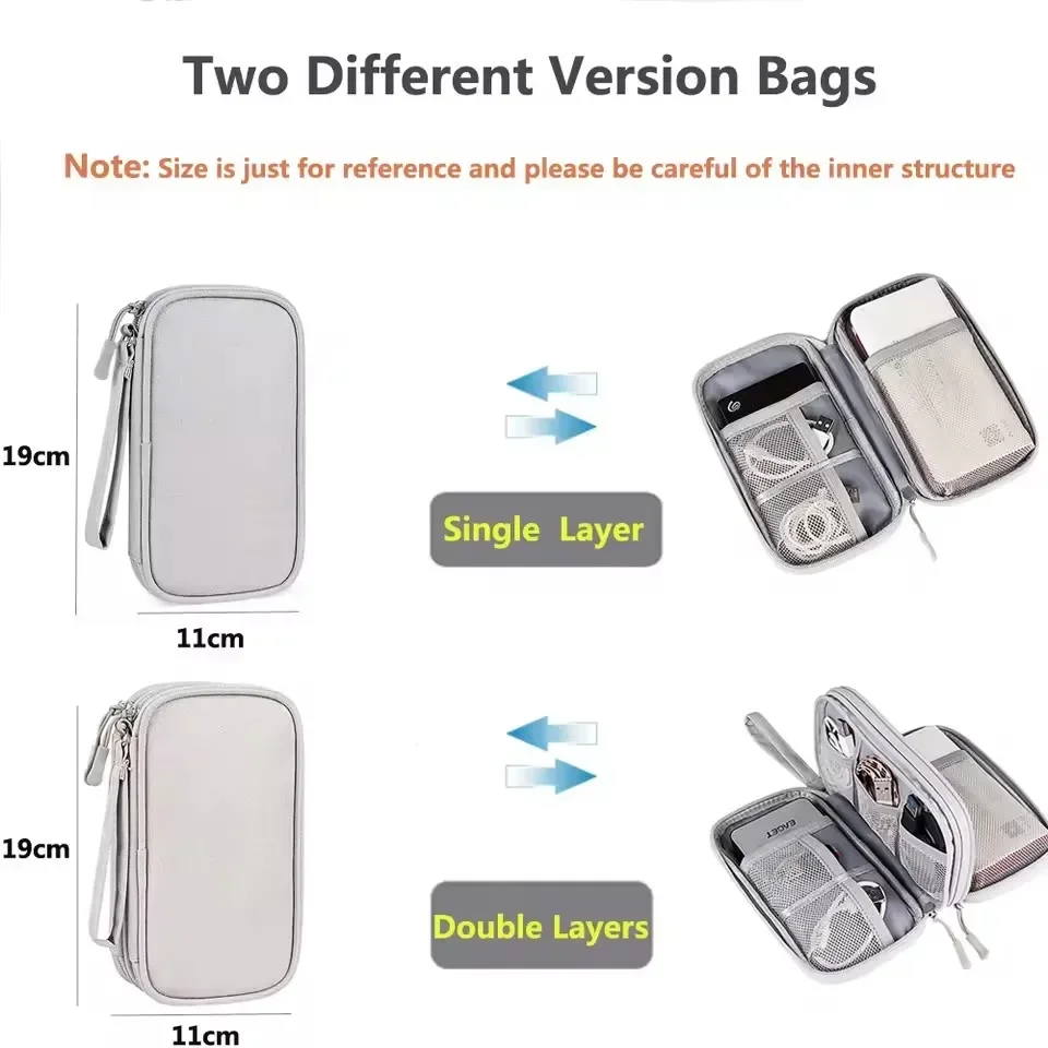 Borsa da Viaggio per Cavi, Cus - Usb Data Cable recensione e prezzo